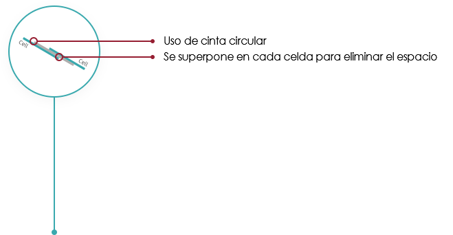 PINNACLE·平博(中国区)官方网站